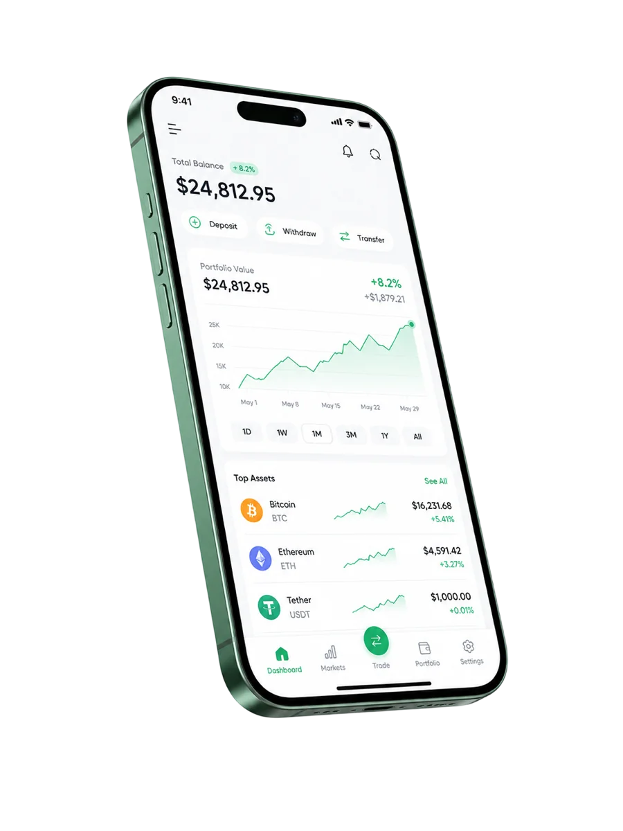 Forge Credhaven trading platform preview